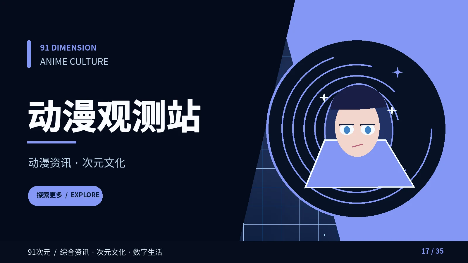 角色设定集栏目视觉